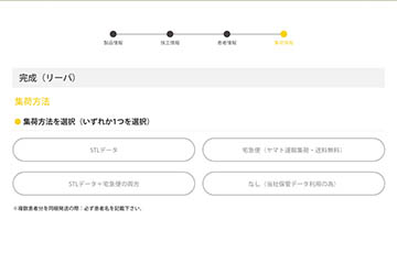 スキャンデータを送る